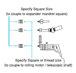 Quick-Change-Chuck-Tube-Rolling-Accessories-Illustration