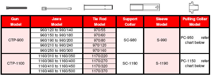 rhino-jr-collet-puller-7