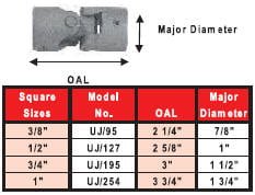 universal-joint-female-to-female-tube-expander-adaptor