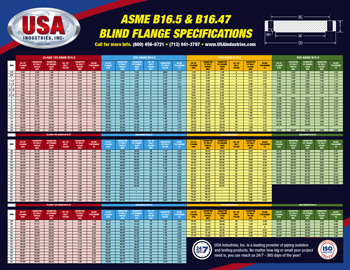 ASME-B16.5-16.47-Spec-Chart