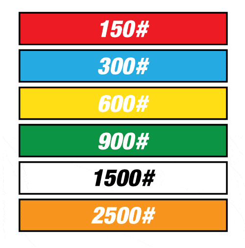 ratings-color-guide-150-2500