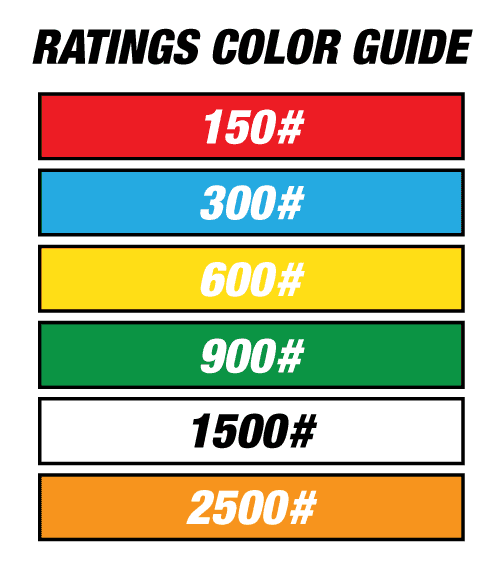 ratings-color-guide-150-2500