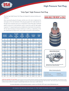 USA-Grip-Type-Plug-Linesheet-Icon