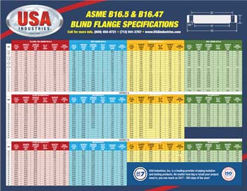 USA-Industries-ASME-Blind-Flange-Specs-Icon-2