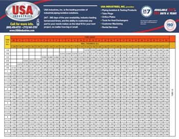 USA-Industries-BWG-Nominal-Tube-Dimensions-Chart-Icon