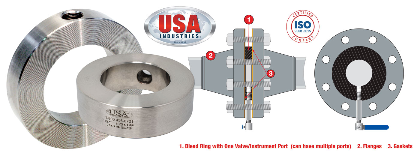 USA Industries Bleed Ring, Drip Ring, Vent Ring Hero Image