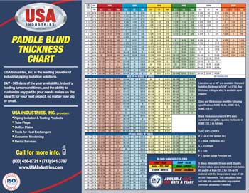 USA-Industries-Paddle-Blind-Thickness-Chart-Icon