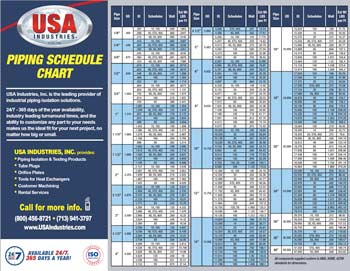 USA-Industries-Pipe-Schedule-Chart-Icon