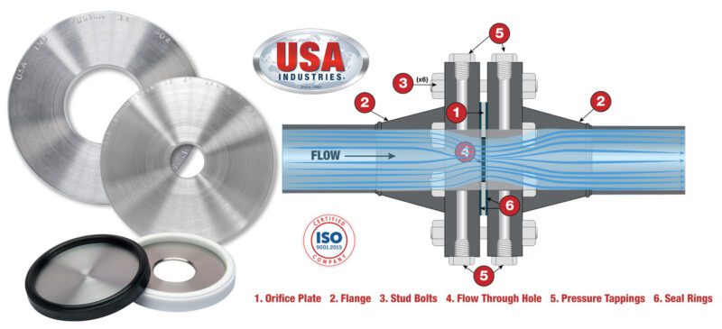 USA Industries Universal Orifice Plates Hero Image