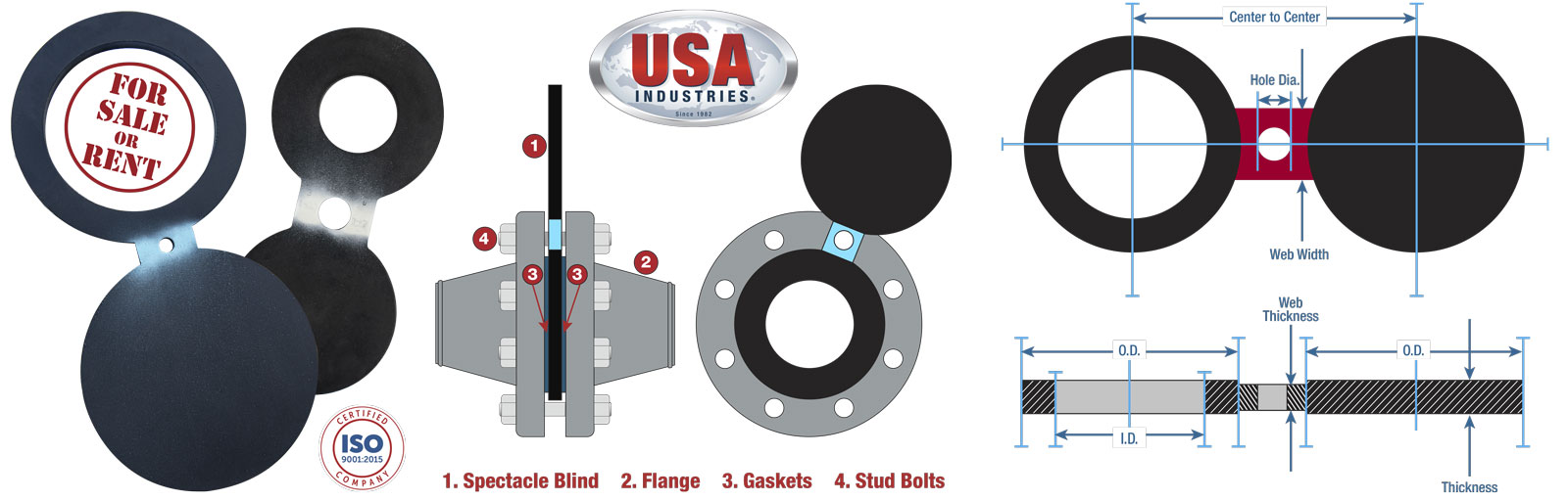 USA Industries Inc. Spectacle Blinds