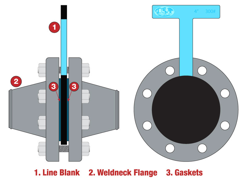 USA-Industries-Paddle-Blind-Illustration