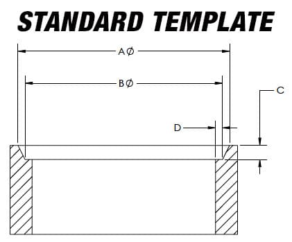 Standard manhole cover template measurement diagram
