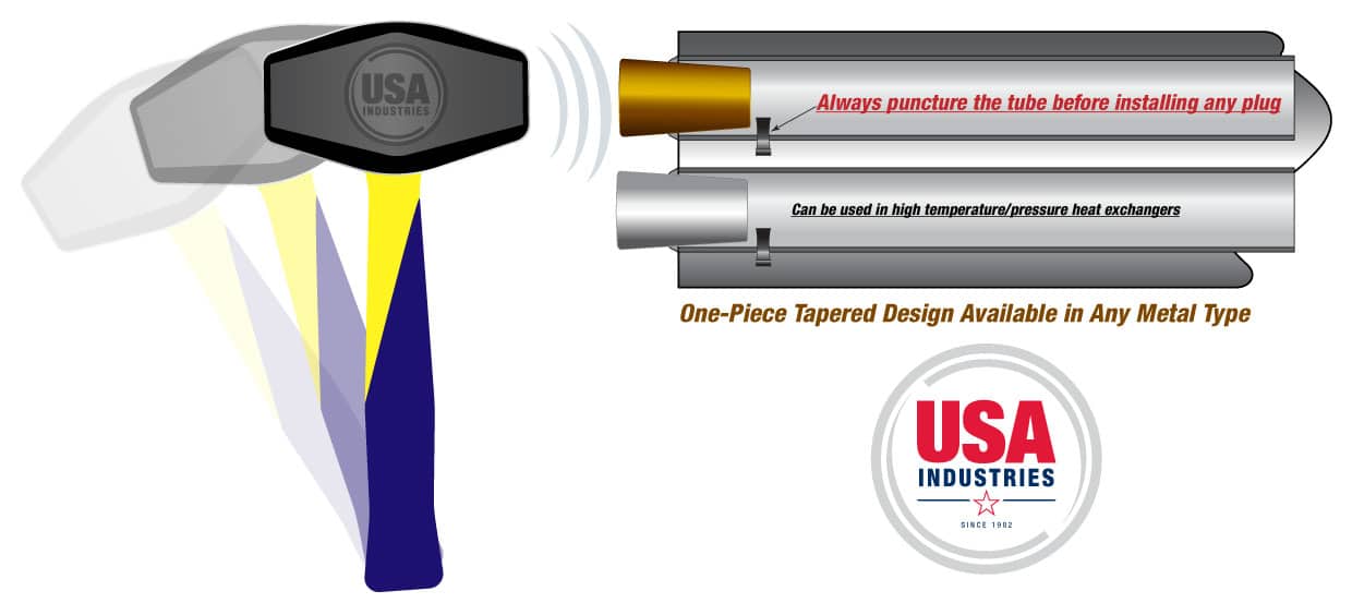 Metal tapered tube plug driven into a tube with a mallet