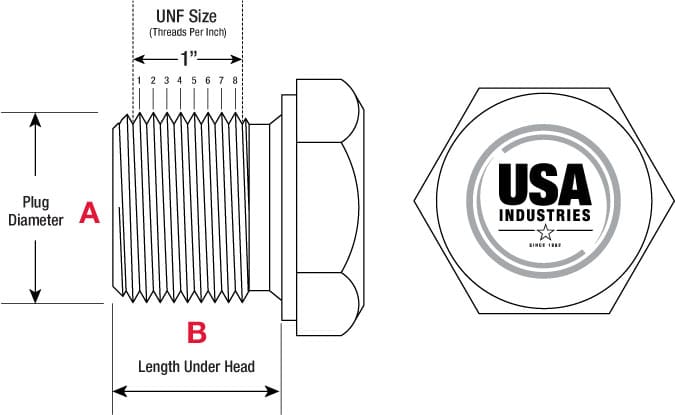 Shoulder plug illustration showing A thread OD and B length under head