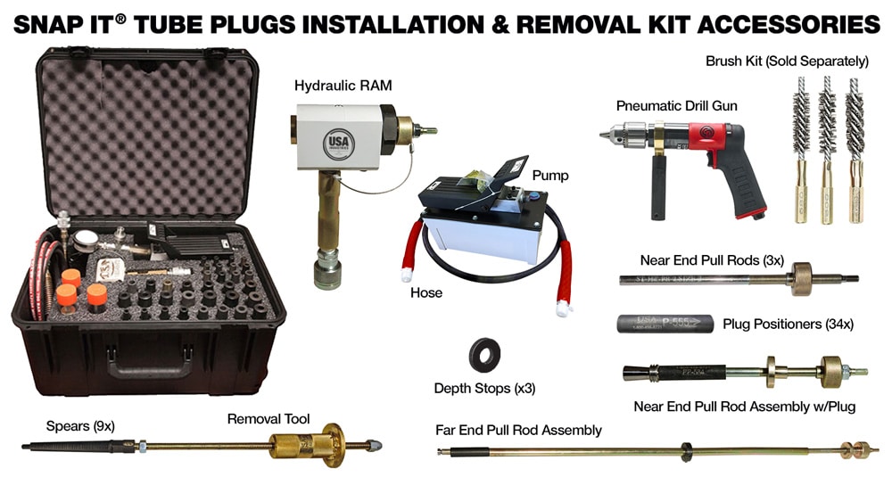 Conventional Snap It installation and removal kit components