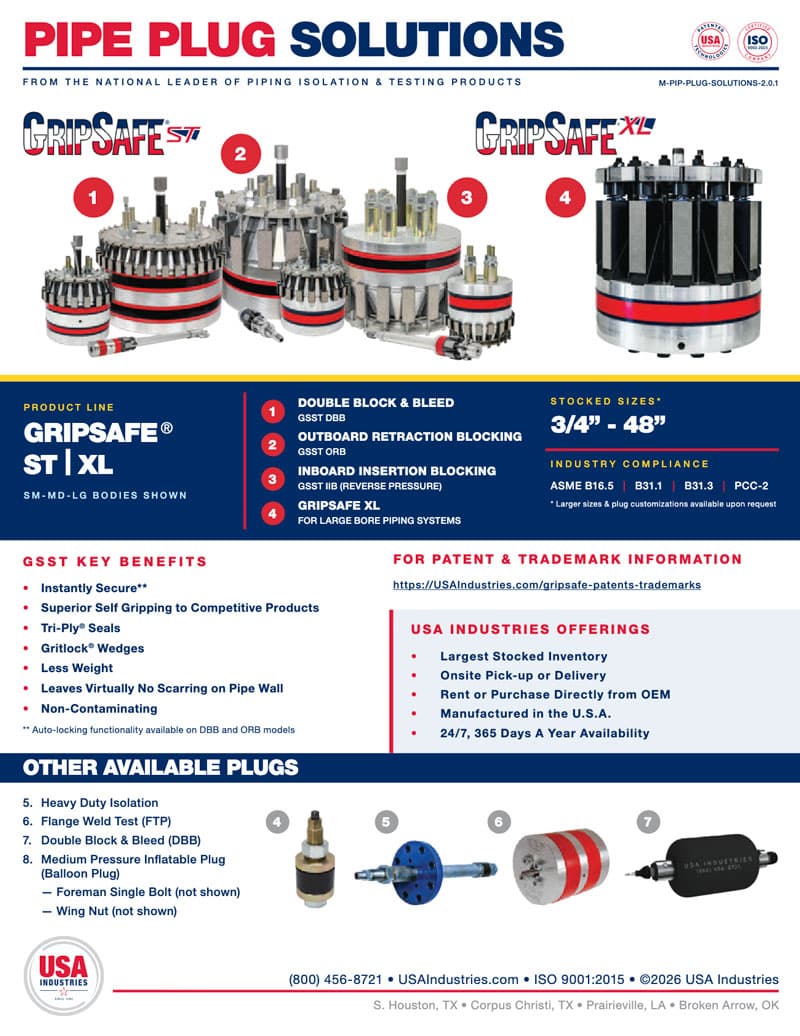 USA Industries Pipe Plug Solutions product reference sheet