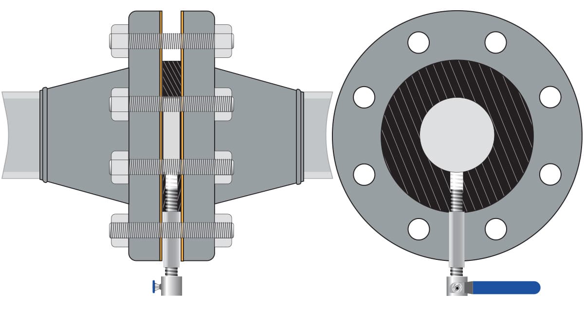 Bleed ring installed between two flanges with a tapped port